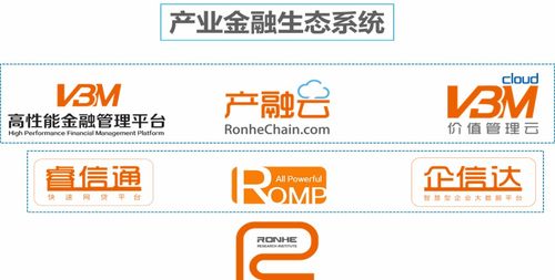 融和科技廖继全 以科技之力，让金融普惠天下企业